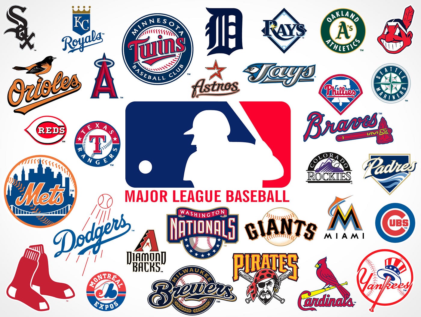 MLB